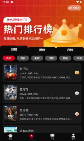 心雨影评官方版