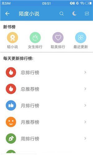 陌度小说图5