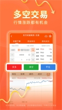 东方财富期货官网版图4