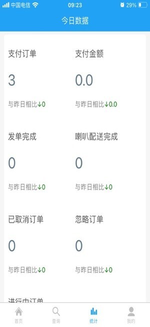 云喇叭商家版图3