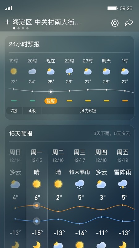 呱呱天气去广告版图3