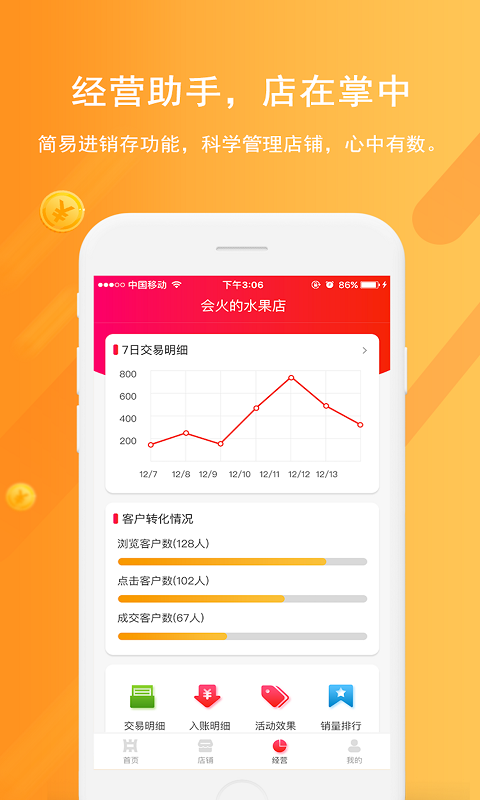 聚商图3