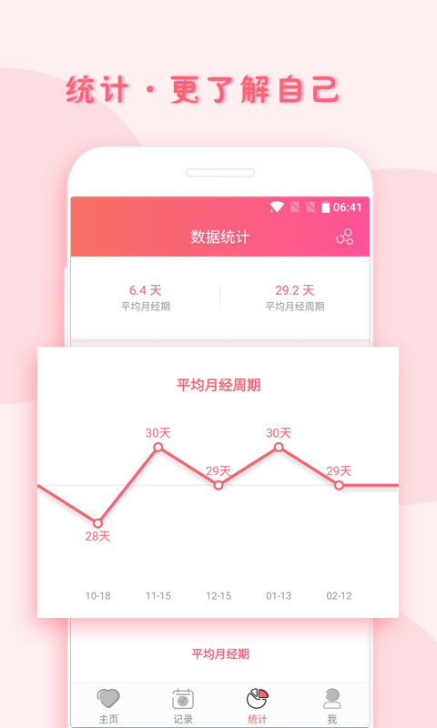 小月记-女生助手月经管理图3