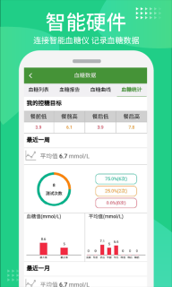 华益糖管家-血糖管理综合服务平台图4