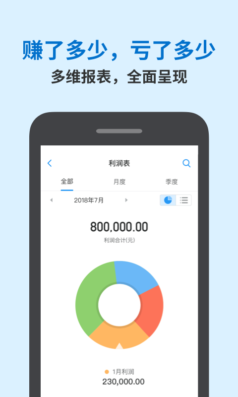 账王记账-企业财务会计做账单图4