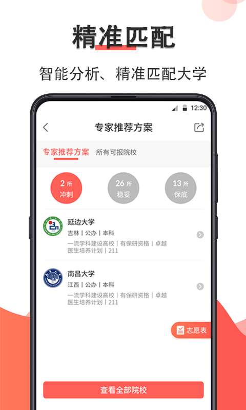 高考志愿填报指南图2