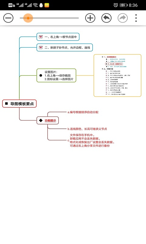 思维树图-导图图2