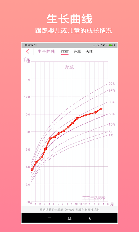 宝宝生活记录-哺乳睡眠换尿布体重图4