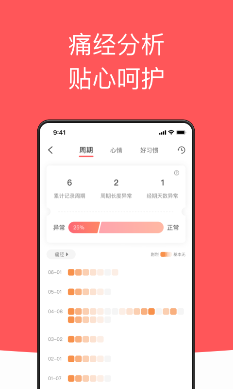 西柚大姨妈图4