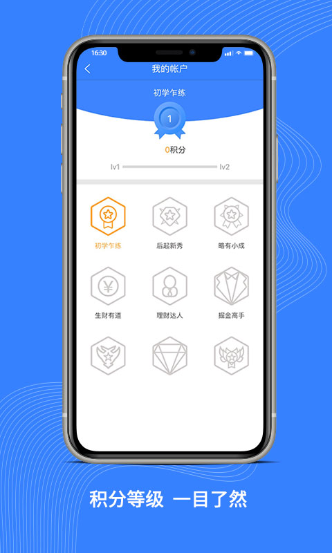 深交所期权图5