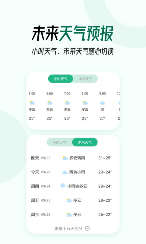 口袋天气-天气预报图2