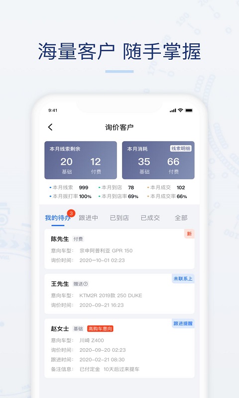 摩托范商家版图3