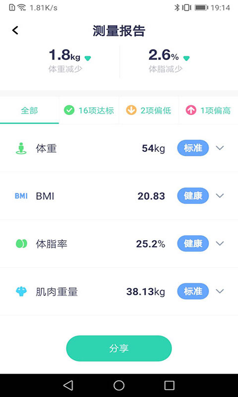 品麦云康图2