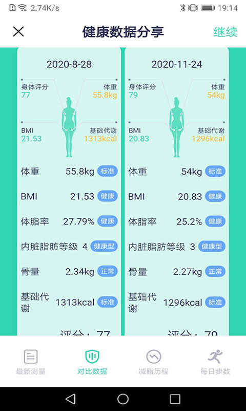 品麦云康图5