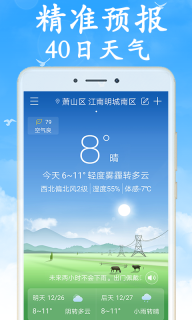 天气早知道-40日天气预报图1