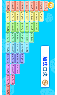 宝宝学数字-数字思维图2