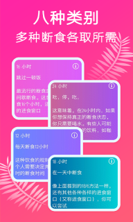 断食减肥-禁食图2
