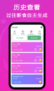 断食减肥-禁食图3