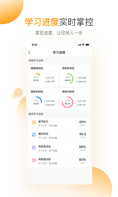 必过图4