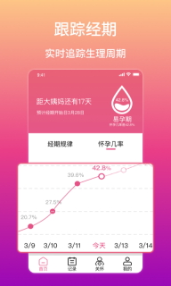 大姨妈生理期提醒-月经期助手图1