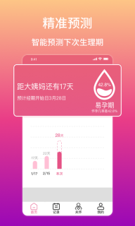 大姨妈生理期提醒-月经期助手图2