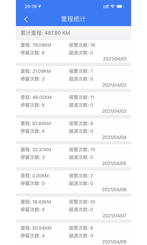 位吧图5
