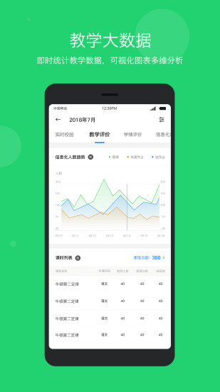 学乐云管理图2