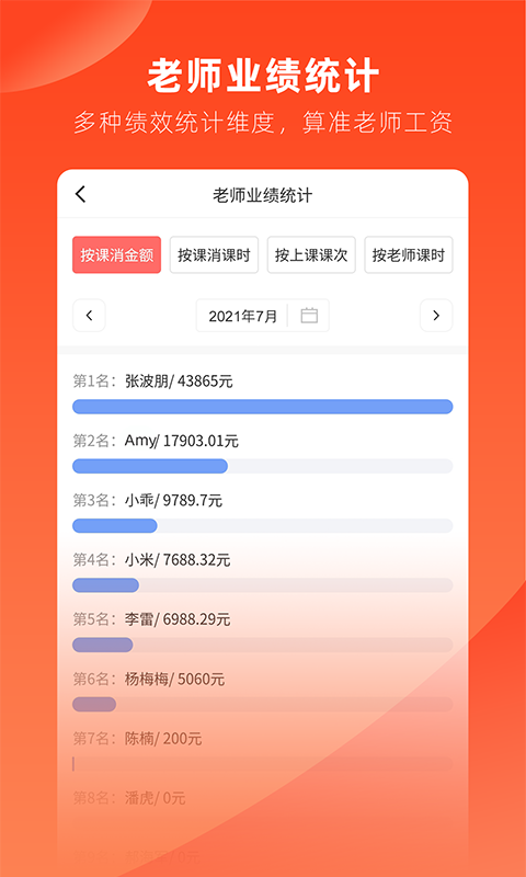 治学图4