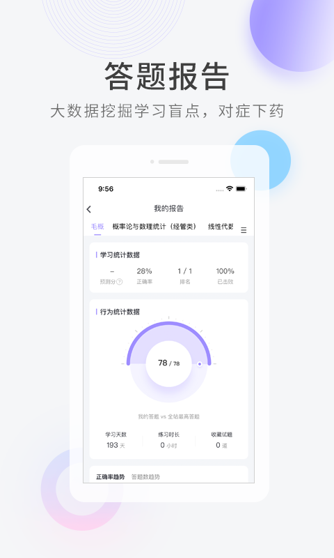 自学考试快题库图3