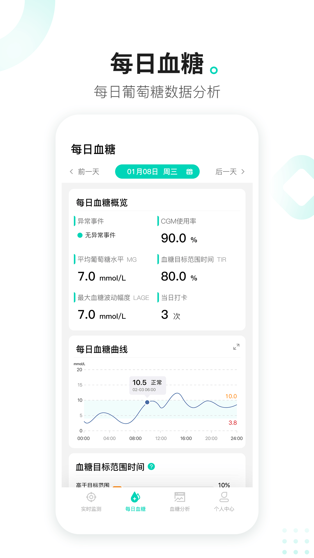 硅基动感图2