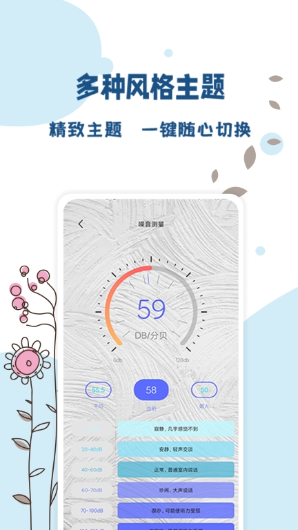 标准温度计图3