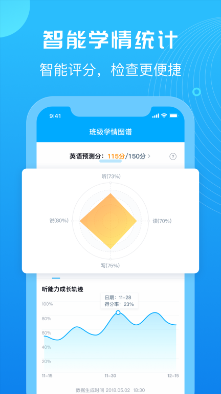 E听说教师图5