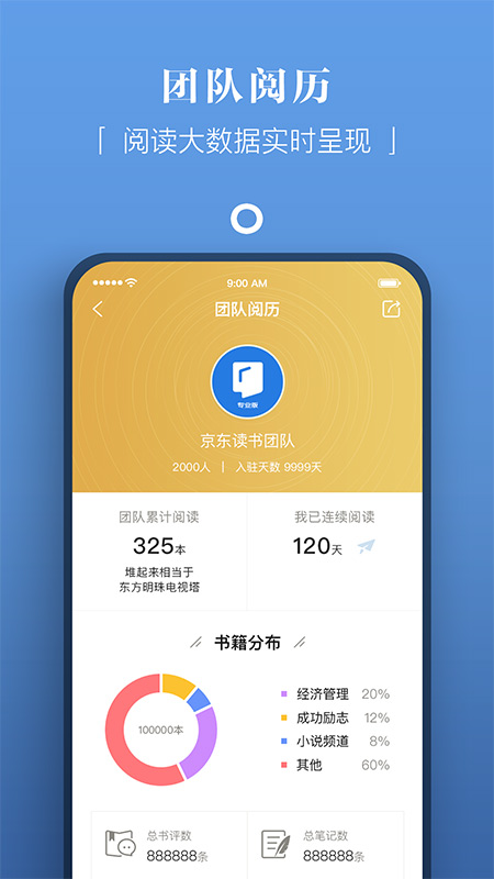 京东读书专业版图4