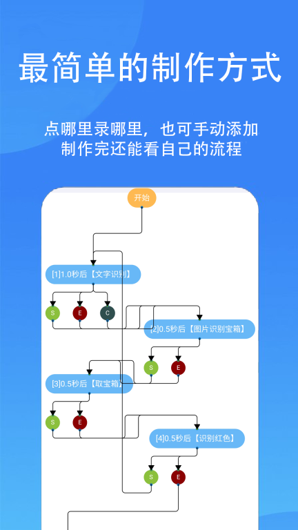 触控精灵-按键自动点击器图3