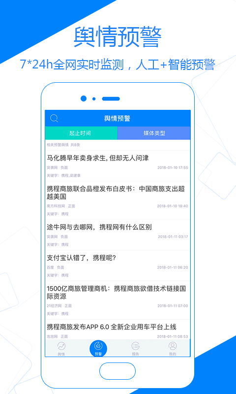 国新舆情图3