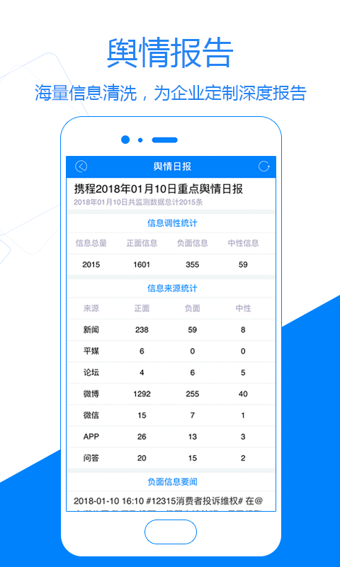 国新舆情图4