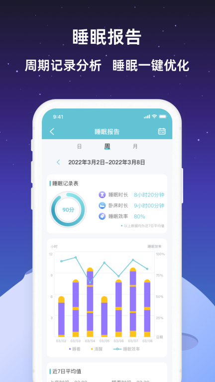小梦睡眠图5