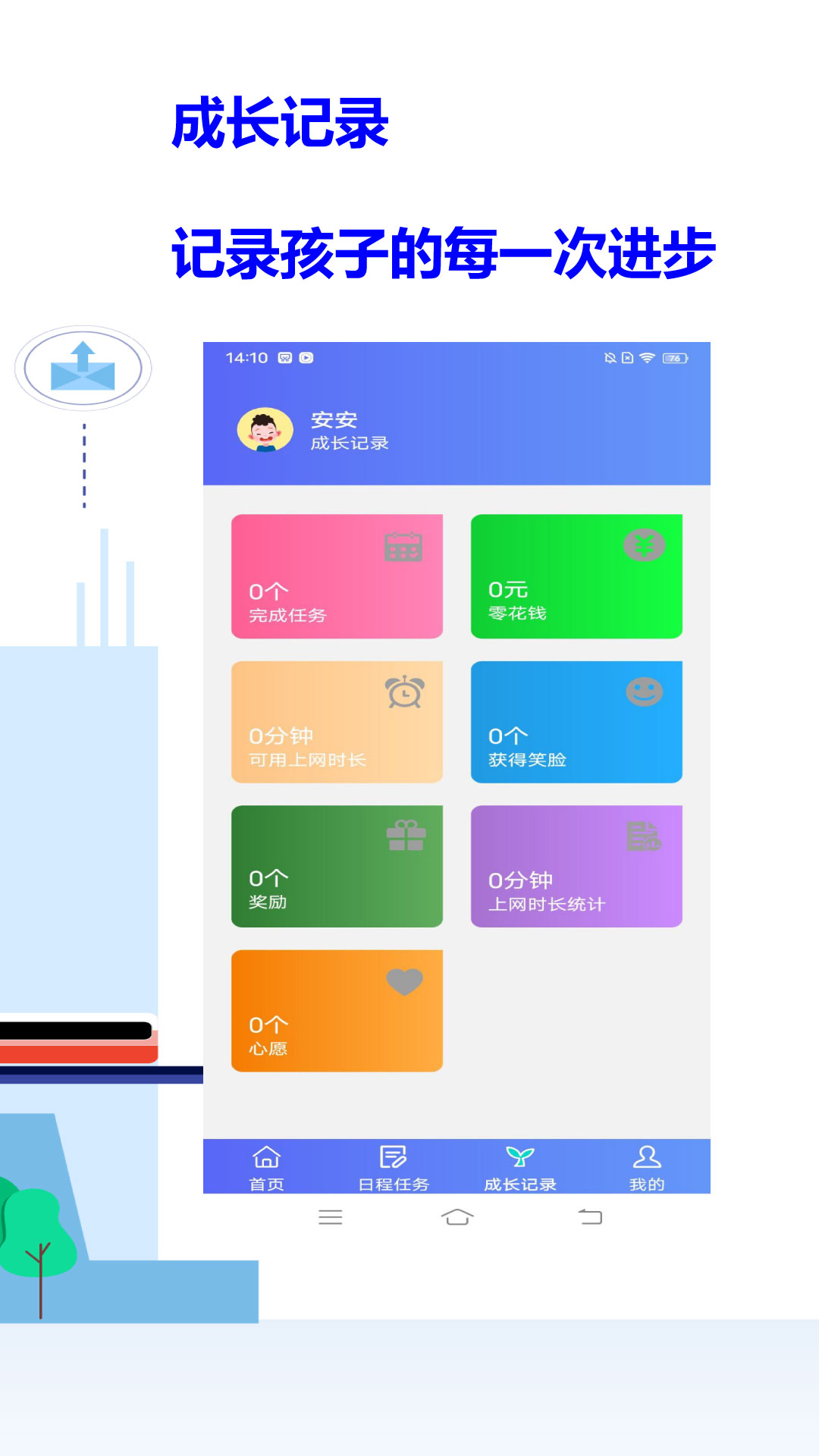 爱菠萝守护孩子端图5