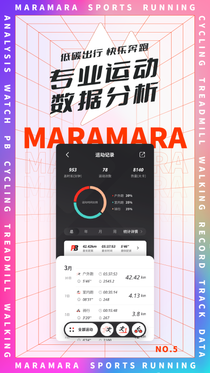 马拉马拉-马拉松赛事报名图5