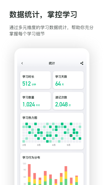 滑记-滑重点得高分图4