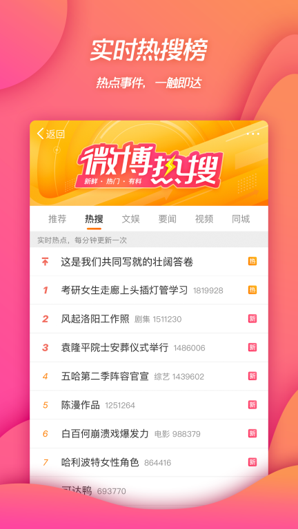 微博-上微博看明星热点新闻资讯图2
