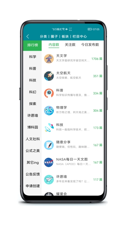 博科园-追逐大美宇宙科学图4