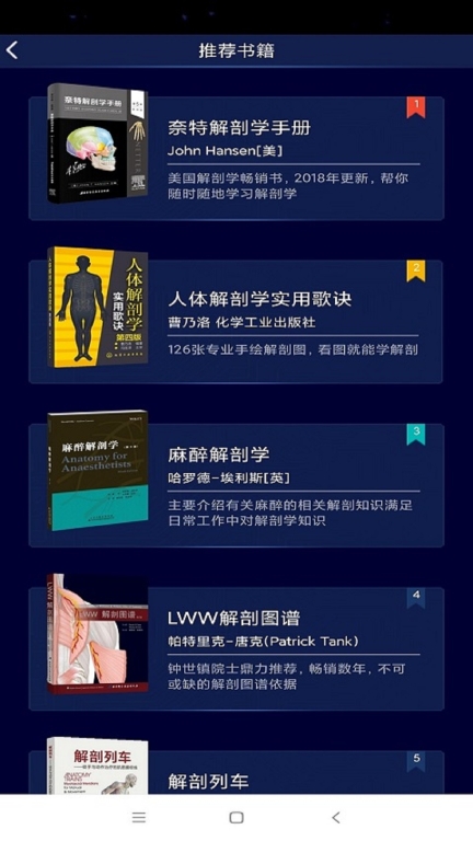 3D人体解剖图谱图3