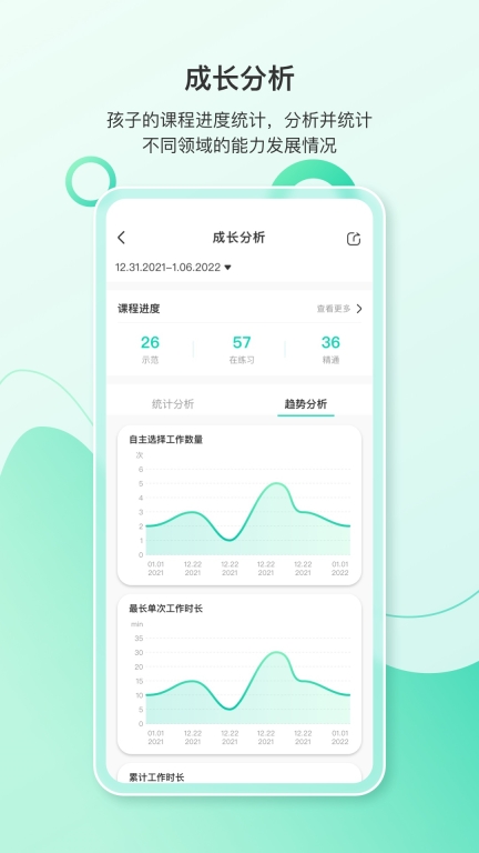 蒙氏手记图3
