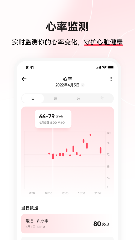 小维健康图2