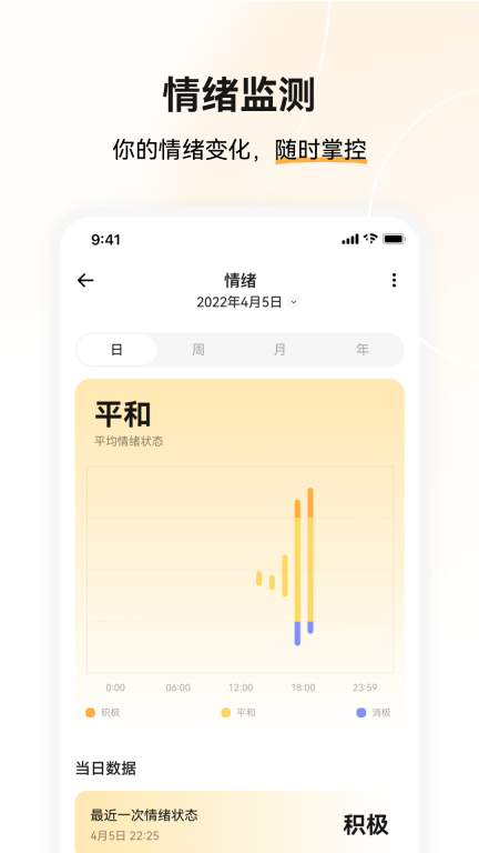 小维健康图4