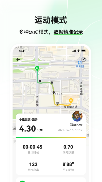 小维健康图5