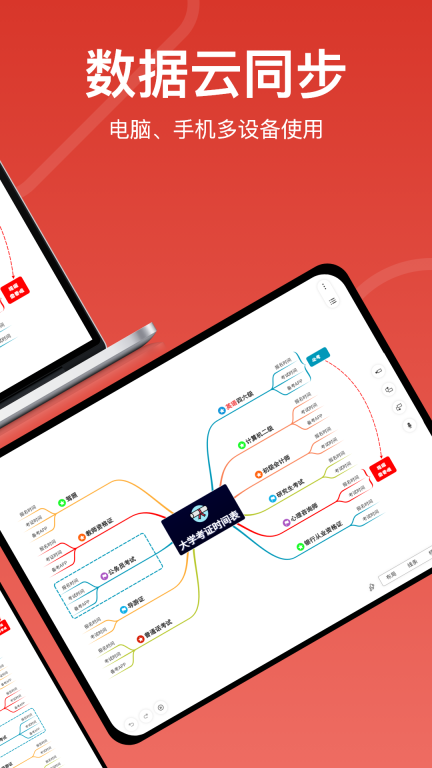 寻简思维导图-效率商务学习图2