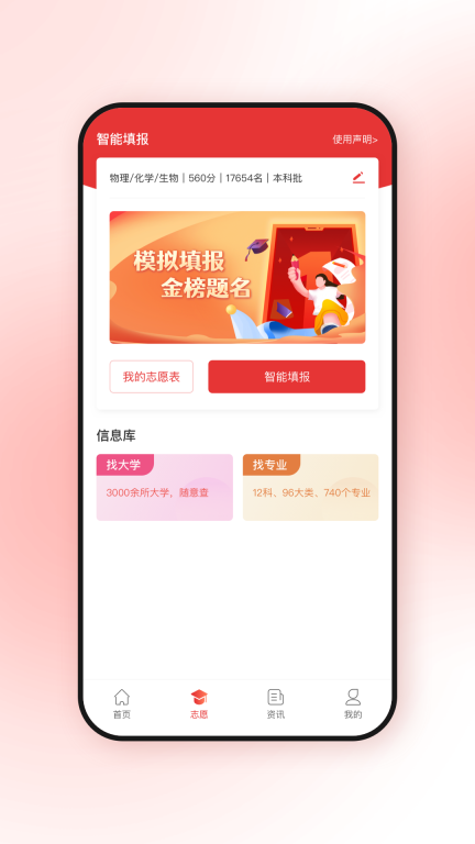 高考升图2