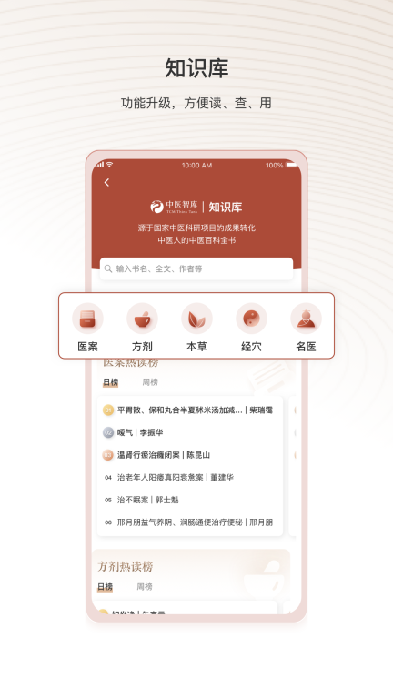 中医智库图4